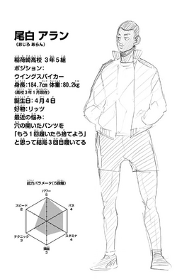 Haikyuu!! Characters STATS Comparison / Haikyuu!! Season 4 