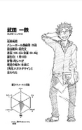 Ittetsu Takeda CharaProfile