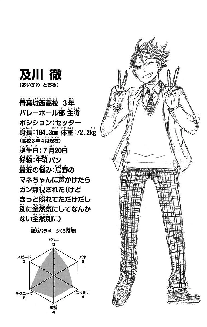 Tōru Oikawa/Image Gallery | Haikyū!! Wiki | Fandom