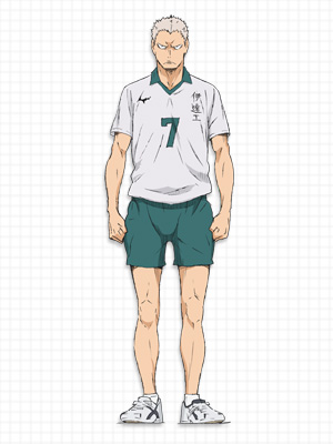 ray on X: ⌗ futura profissões dos personagens de haikyuu (com base no  timeskip) — a thread  / X