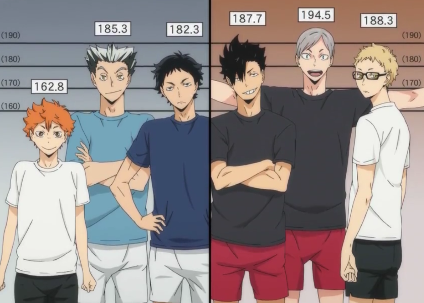 Then and Now : r/haikyuu