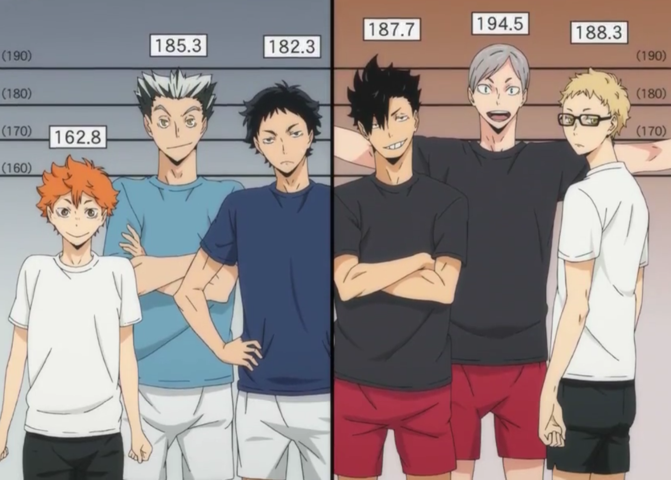 mads on X: spoilers for haikyuu season 4 episode 12 // KUROKEN!!!! HEIGHT  DIFFERENCE!!!!!  / X