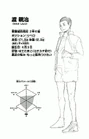 Shinji Watari's character profile