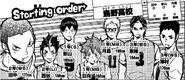 Karasuno's lineup thinking about the barbeque