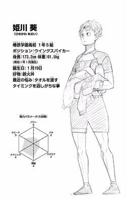 Aoi Himekawa Image Gallery Haikyu Wiki Fandom Aoi Himekawa Image Gallery Haikyu Wiki Fandom