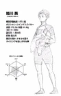 Aoi Himekawa's character profile