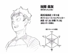 Yoshitomo Atema's character profile