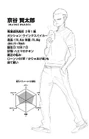 Kentarō Kyōtani CharaProfile.png (459 KB) Kentarō Kyōtani's character profile