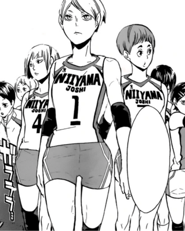 Featured image of post Shiratorizawa Members