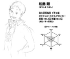 Tsuyoshi Matsushima's character profile