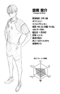 Keisuke Unnan Power: 2/5 Jumping: 3/5 Stamina: 4/5 Game Sense: 4/5 Technique: 3/5 Speed: 4/5