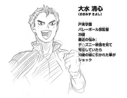 Kiyoshi Ōmizu No stats