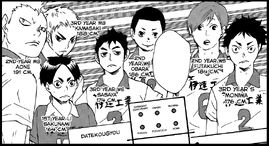 Formación original del equipo