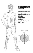 Tobio Kageyama (Schweiden Adlers ver.) Power: 4/5 Jumping: 4/5 Stamina: 5/5 Game Sense: 5/5 Technique: 5/5 Speed: 5/5