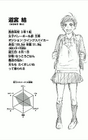 Yui Michimiya CharaProfile.png (417 KB) Yui Michimiya's character profile