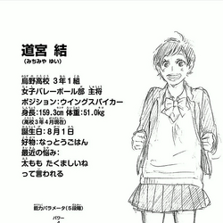 Category Images Of Yui Michimiya Haikyu Wiki Fandom