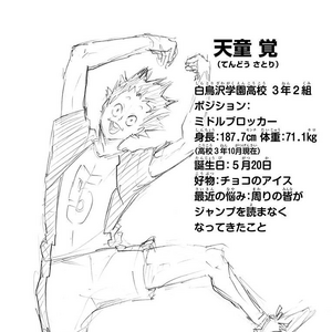 Editing Satori TendÅ Image Gallery Haikyu Wiki Fandom Welcome to coloringpages101.com site with free coloring pages for kids on this site. editing satori tendÅ image gallery