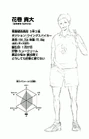 Takahiro Hanamaki's character profile