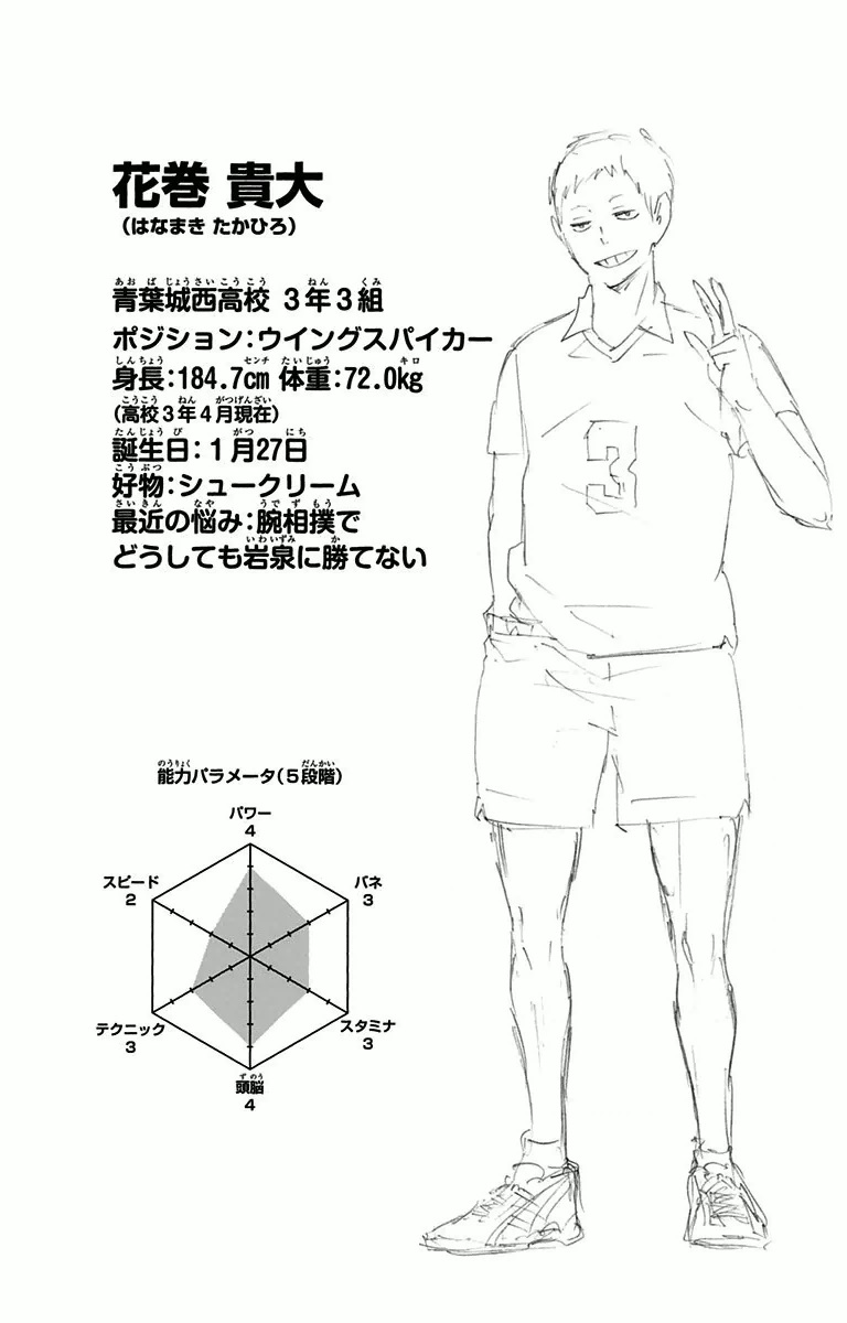 Takahiro Hanamaki Image Gallery Haikyu Wiki Fandom Takahiro Hanamaki Image Gallery Haikyu Wiki Fandom