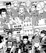 Wakutani kontra Karasuno w eliminacjach turnieju Wiosennego