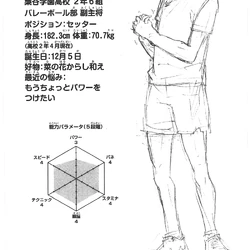 haikyuu wiki fandom