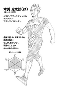 Kōtarō Bokuto (MSBY ver.) Power: 5/5 Jumping: 4/5 Stamina: 5/5 Game Sense: 3/5 Technique: 5/5 Speed: 4/5