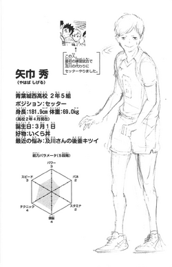 Shigeru Yahaba Image Gallery Haikyu Wiki Fandom Shigeru Yahaba Image Gallery Haikyu Wiki Fandom