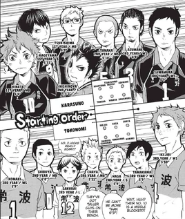 Tokonami vs Karasuno