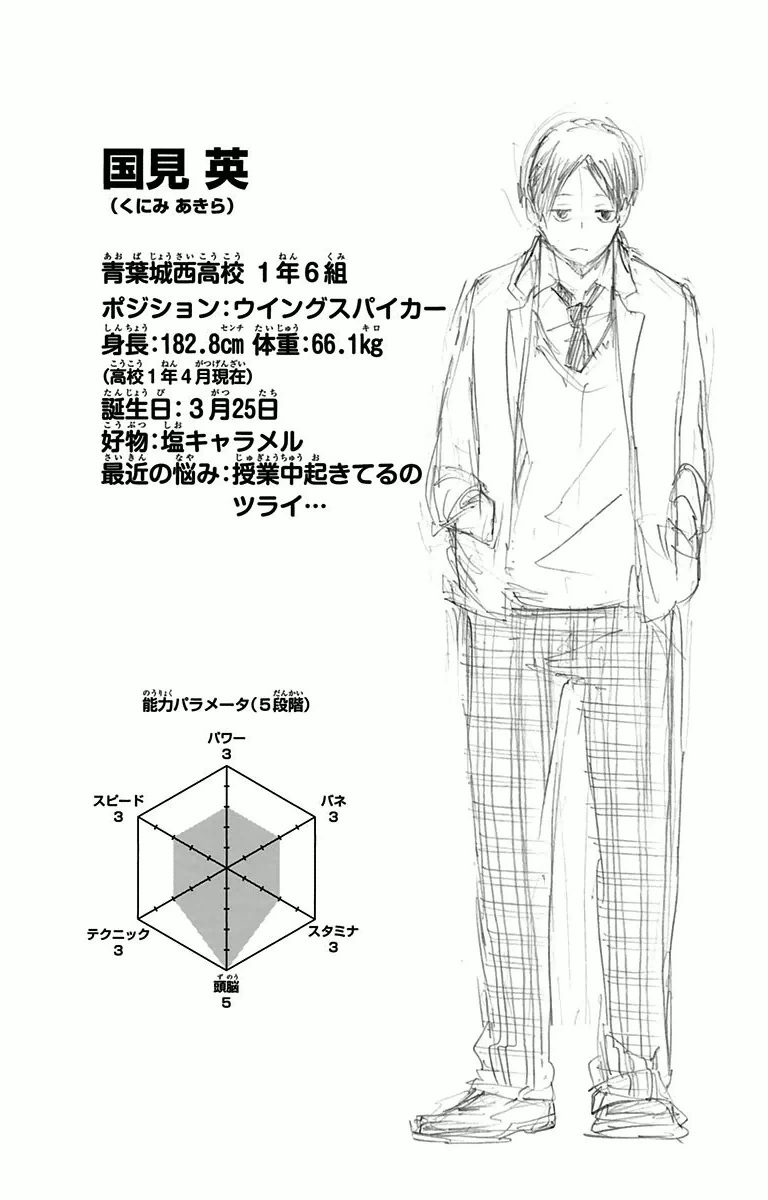 Akira Kunimi Image Gallery Haikyu Wiki Fandom Akira Kunimi Image Gallery Haikyu Wiki Fandom