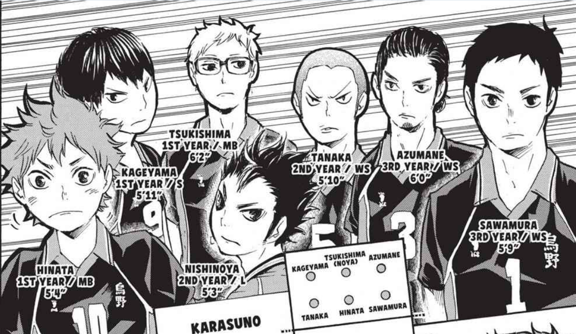 In the Miyagi Prefecture qualifiers for the Spring Tournament, Karasuno  High School Volleyball Team manages to defeat Shirat…