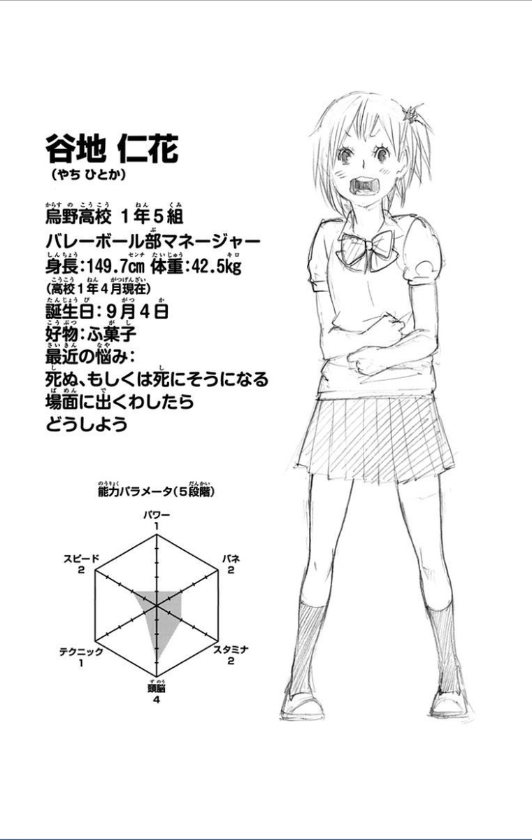 Hitoka Yachi Image Gallery Haikyu Wiki Fandom Hitoka Yachi Image Gallery Haikyu Wiki Fandom