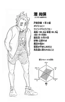 Naoyasu Kuguri Image Gallery Haikyu Wiki Fandom