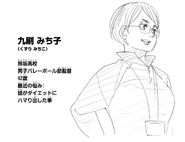 Michiko Kuzuri No stats