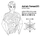 Official character profile of Adriah Tomas
