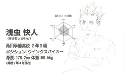 Category Images Of Kaito Asamushi Haikyu Wiki Fandom Category Images Of Kaito Asamushi Haikyu Wiki Fandom