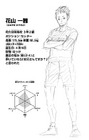 Kazumasa Hanayama's character profile