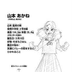 Category Images Of Akane Yamamoto Haikyu Wiki Fandom Category Images Of Akane Yamamoto Haikyu Wiki Fandom