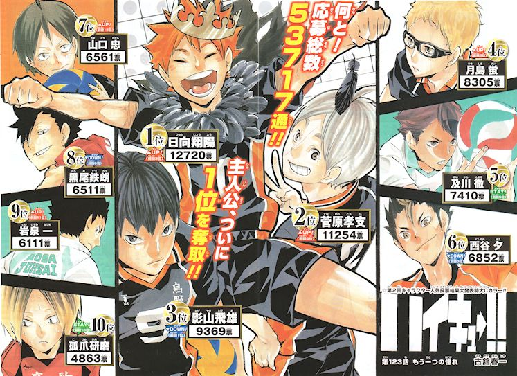 Haikyuu japanese manga book Vol 1 to 45 set comic Haruichi Furudate anime  used