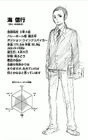 Nobuyuki Kai CharaProfile.png (602 KB) Nobuyuki Kai's character profile