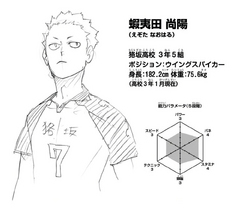 Haikyuu!! vol.38 ch.333 - MangaPark - Read Online For Free