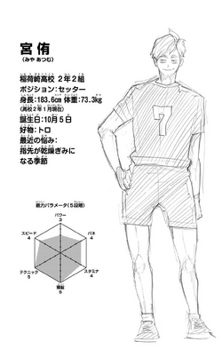 Haikyuu!! Characters STATS Comparison / Haikyuu!! Season 4 