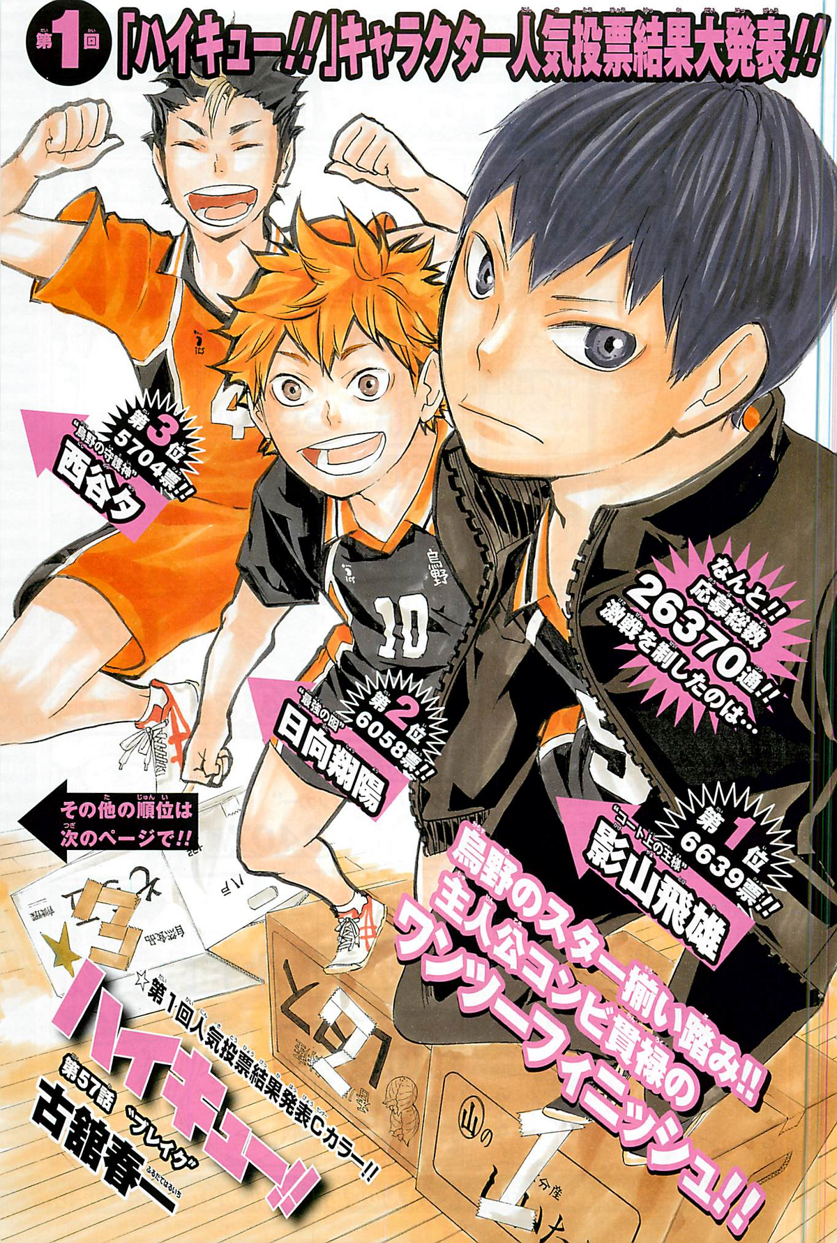 15 Most Popular Haikyuu Characters, Who's Your Favorite?