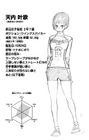 Kanoka Amanai's character profile