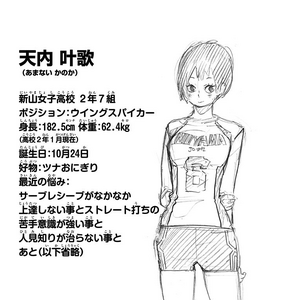 Editing Kanoka Amanai Image Gallery Haikyu Wiki Fandom In which yachi hitoka is dealing with a broken heart and meets kanoka amanai at kiyoko shimizu and tanaka ryuunosuke's wedding. editing kanoka amanai image gallery
