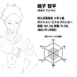 Category Images Of Teppei Naruko Haikyu Wiki Fandom Category Images Of Teppei Naruko Haikyu Wiki Fandom