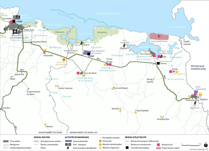 Infrastructures and economic development projects