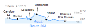Route 203 elevation chart