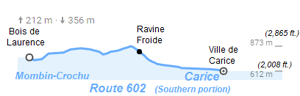 Route 602 elevation chart (Southern portion)