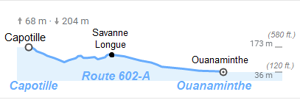 Route 602-A elevation chart
