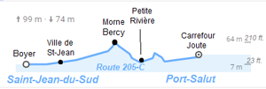 Route 205-C quick elevation chart